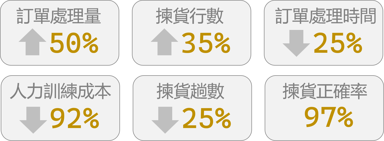 效益again_mo