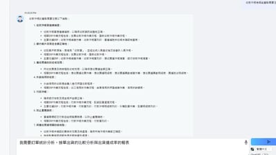 推薦報表1