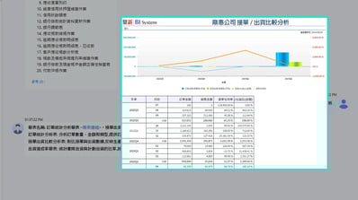 推薦報表3