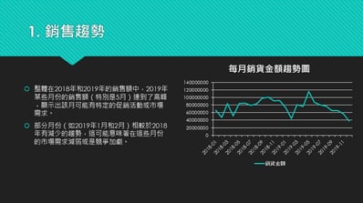 數據分析3