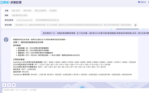 鼎新決策助理